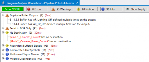 SIMPLified 2