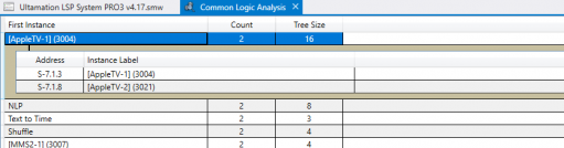 SIMPLified 2