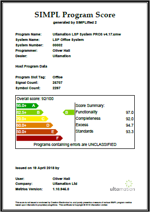SIMPLified 2