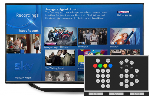Sky Q IP Control